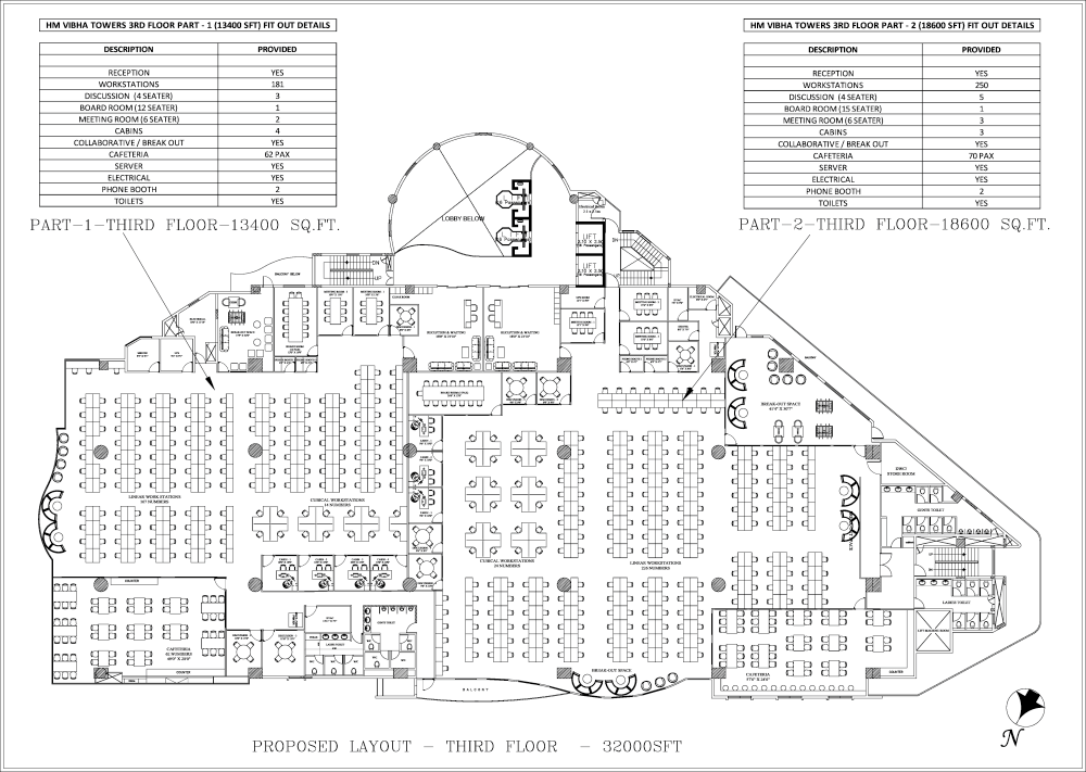 commercial building for sale in bangalore